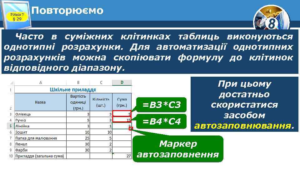 Розділ 7 § 29 Повторюємо 8 Часто в суміжних клітинках таблиць виконуються однотипні розрахунки.