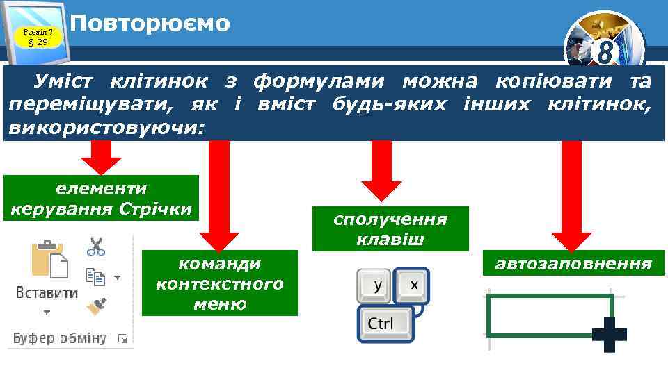 Розділ 7 § 29 Повторюємо 8 Уміст клітинок з формулами можна копіювати та переміщувати,