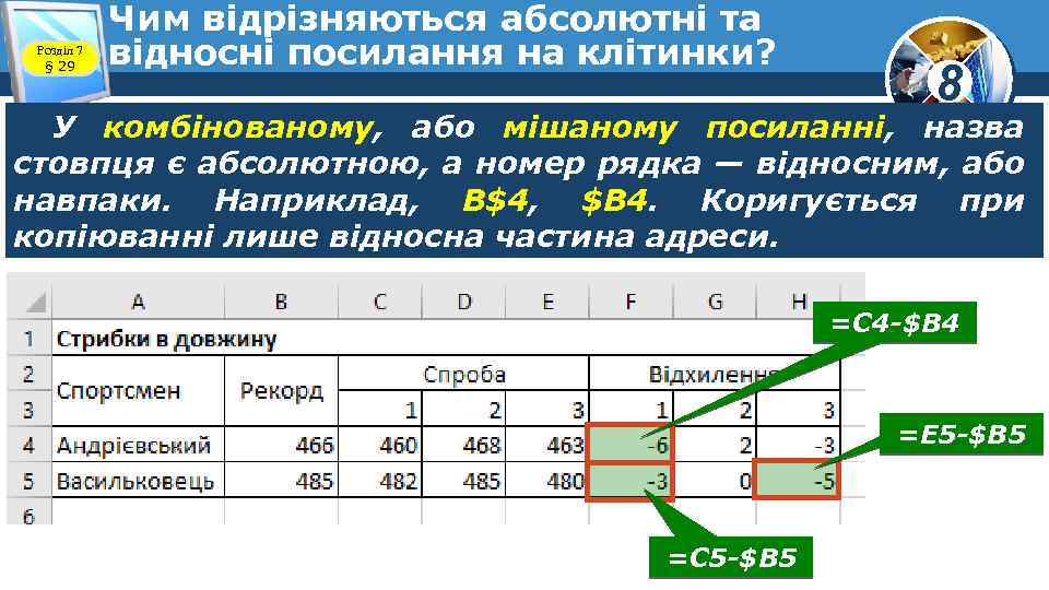 Розділ 7 § 29 Чим відрізняються абсолютні та відносні посилання на клітинки? 8 У