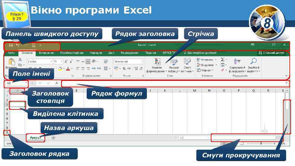 Розділ 7 § 29 Вікно програми Excel Панель швидкого доступу Рядок заголовка Стрічка 8