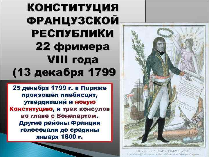 КОНСТИТУЦИЯ ФРАНЦУЗСКОЙ РЕСПУБЛИКИ 22 фримера VIII года (13 декабря 1799 г. ) 25 декабря