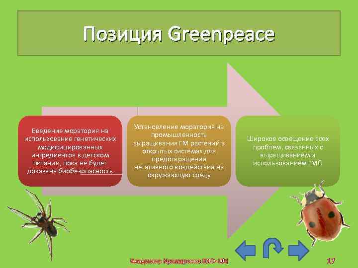 Позиция Greenpeace Введение моратория на использование генетических модифицированных ингредиентов в детском питании, пока не