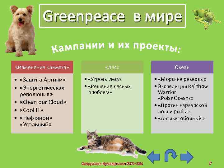 Greenpeace в мире «Изменение климата» • «Защита Артики» • «Энергетическая революция» • «Clean our