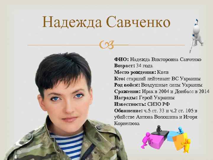 Надежда Савченко ФИО: Надежда Викторовна Савченко Возраст: 34 года Место рождения: Киев Кто: старший