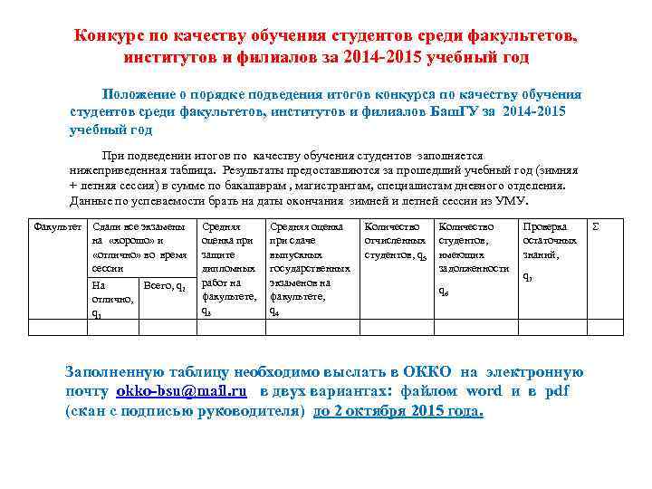 Конкурс по качеству обучения студентов среди факультетов, институтов и филиалов за 2014 -2015 учебный