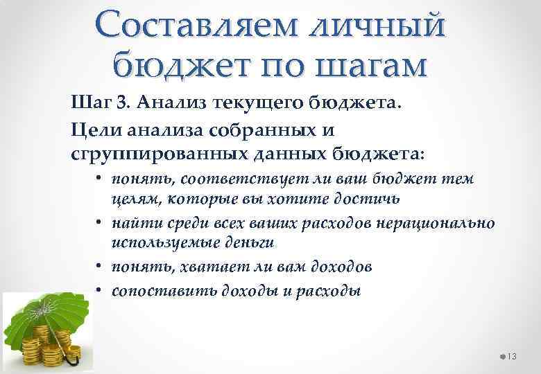 Составляем личный бюджет по шагам Шаг 3. Анализ текущего бюджета. Цели анализа собранных и