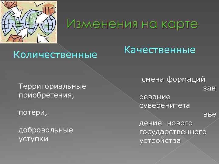 Изменения на карте Количественные Территориальные приобретения, потери, добровольные уступки Качественные смена формаций зав оевание