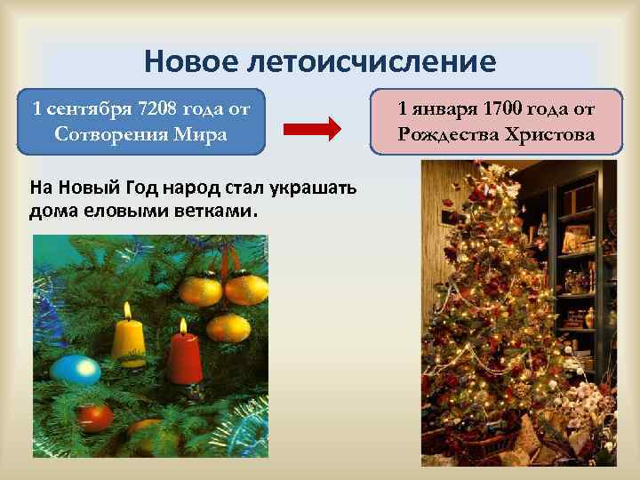 Новое летоисчисление 1 сентября 7208 года от Сотворения Мира На Новый Год народ стал