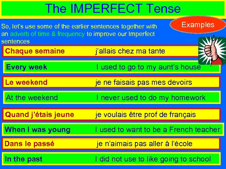 The IMPERFECT Tense So, let’s use some of the earlier sentences together with an