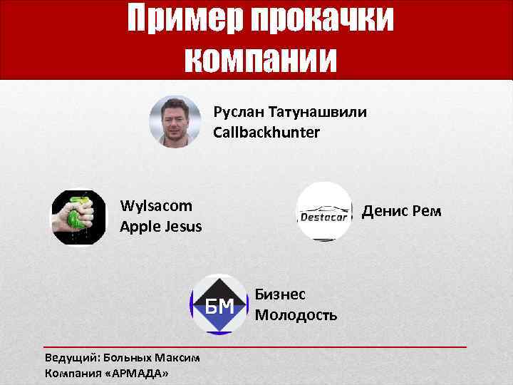 Пример прокачки компании Руслан Татунашвили Callbackhunter Wylsacom Apple Jesus Денис Рем Бизнес Молодость Ведущий: