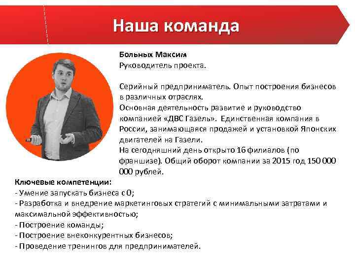 Наша команда Больных Максим Руководитель проекта. Серийный предприниматель. Опыт построения бизнесов в различных отраслях.