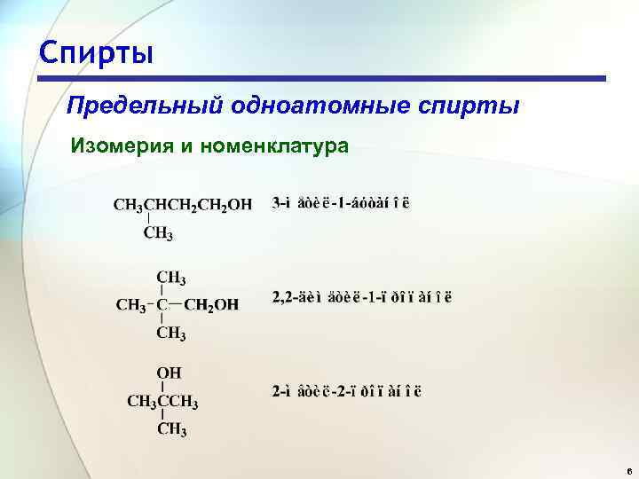 Спирты Предельный одноатомные спирты Изомерия и номенклатура 6 