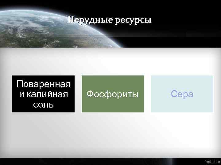 Нерудные ресурсы Поваренная и калийная соль Фосфориты Сера 