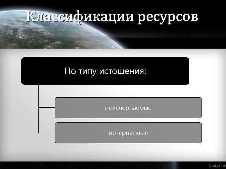 Классификации ресурсов По типу истощения: неисчерпаемые 