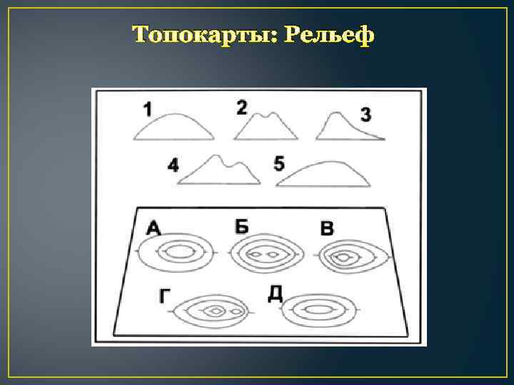 Топокарты: Рельеф 