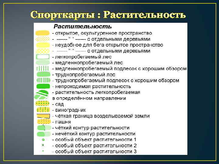 Спорткарты : Растительность 