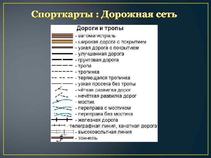 Спорткарты : Дорожная сеть 