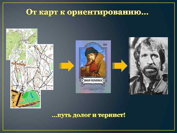 От карт к ориентированию… …путь долог и тернист! 