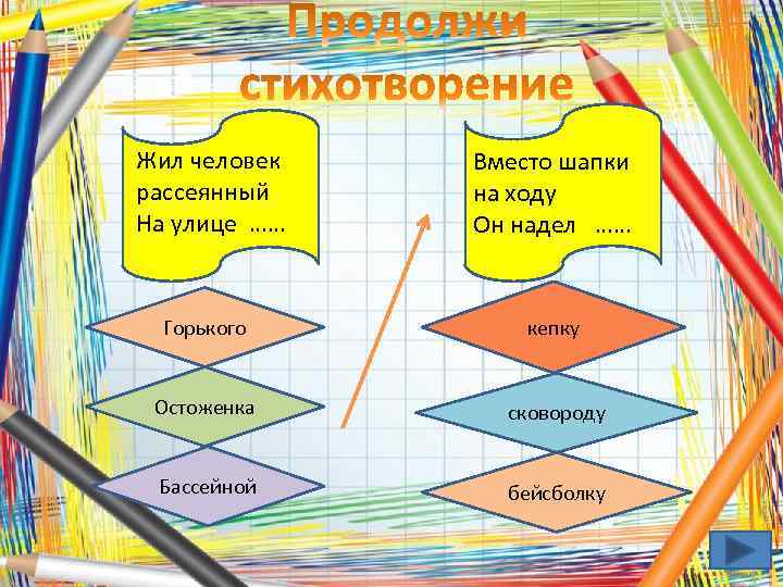 Жил человек рассеянный На улице …… Вместо шапки на ходу Он надел …… Горького