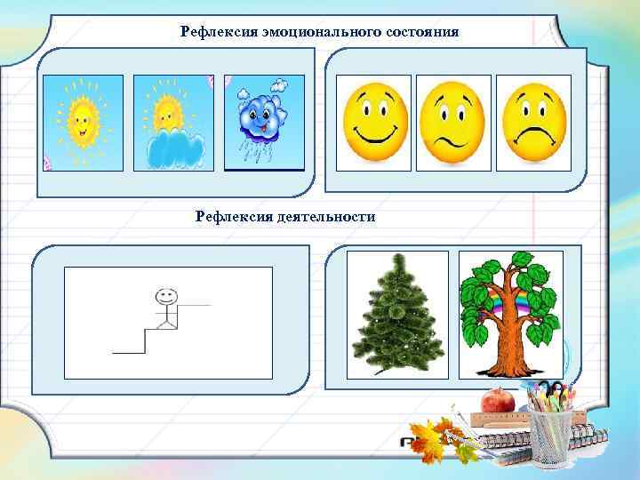 Рефлексия эмоционального состояния Рефлексия деятельности 