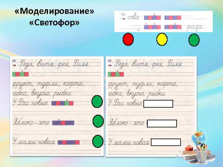  «Моделирование» «Светофор» Приемы обучения 