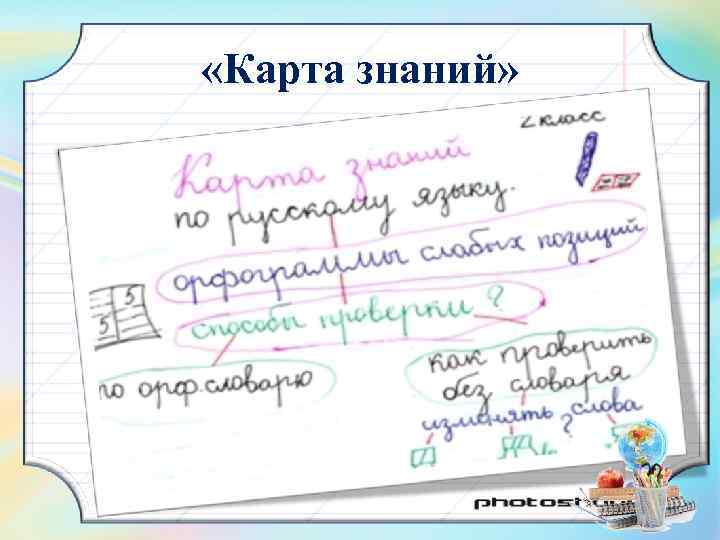  «Карта знаний» 