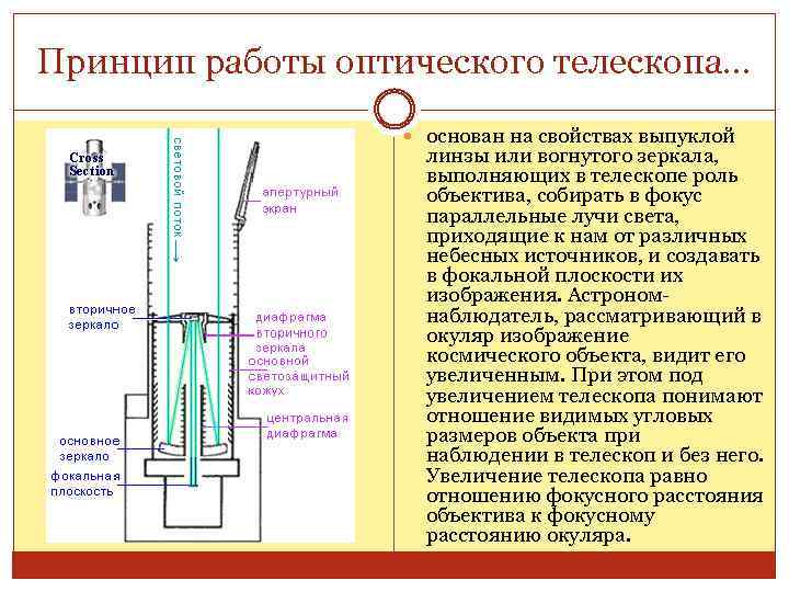 Разрешающая способность оптического телескопа равна 0 2 определить его проницающую силу