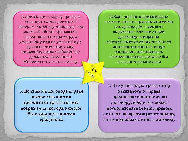 Договор купли продажи в пользу третьего лица образец