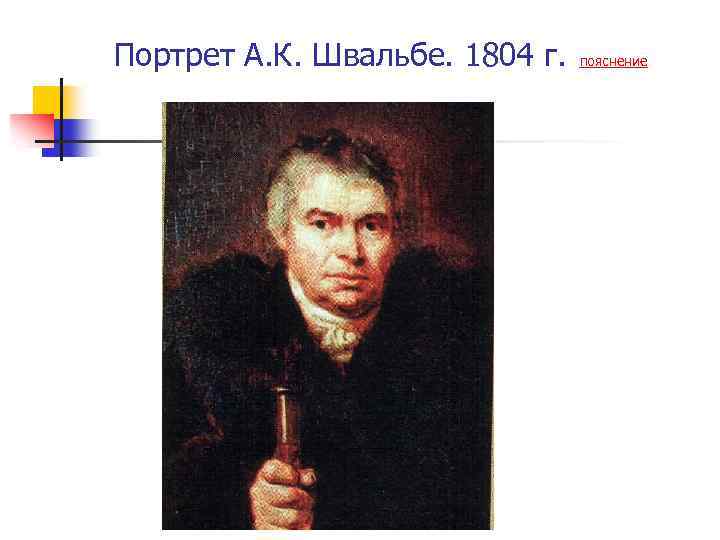 Портрет А. К. Швальбе. 1804 г. пояснение 