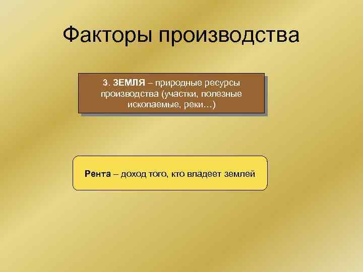 Факторы производства 3. ЗЕМЛЯ – природные ресурсы производства (участки, полезные ископаемые, реки…) Рента –