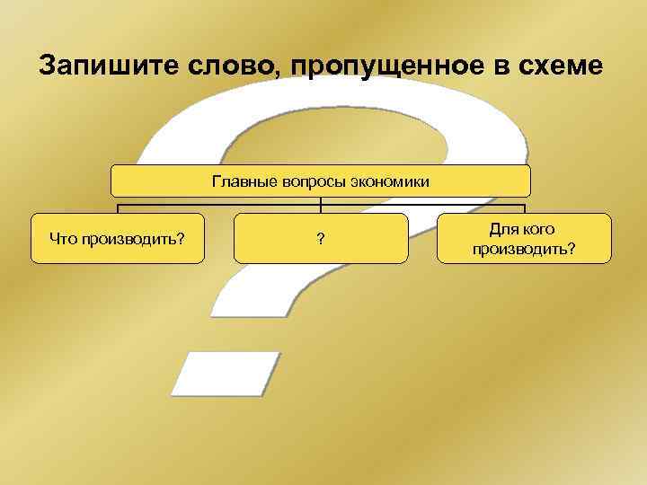 Запишите слово, пропущенное в схеме Главные вопросы экономики Что производить? ? Для кого производить?