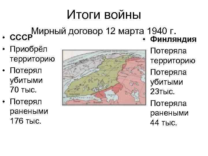 Итоги войны Мирный договор 12 марта 1940 г. • СССР • Приобрёл территорию •