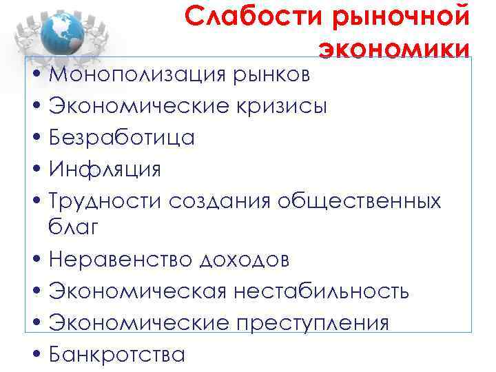 Слабости рыночной экономики • Монополизация рынков • Экономические кризисы • Безработица • Инфляция •