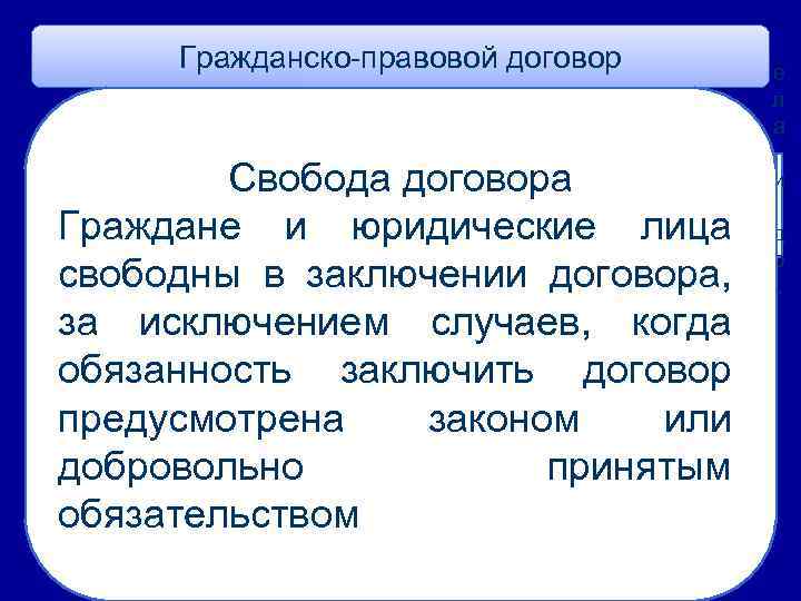 Договор 5. Гражданско-правовой договор. Граждане и юридические лица свободны в заключении договора. Планирование договоров. Гражданско правовой договор план.