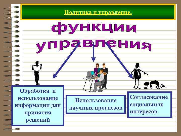 Политика и управление. Обработка и использование информации для принятия решений Использование научных прогнозов Согласование