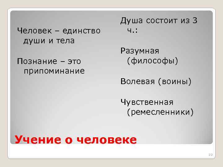 Человек – единство души и тела Познание – это припоминание Душа состоит из 3