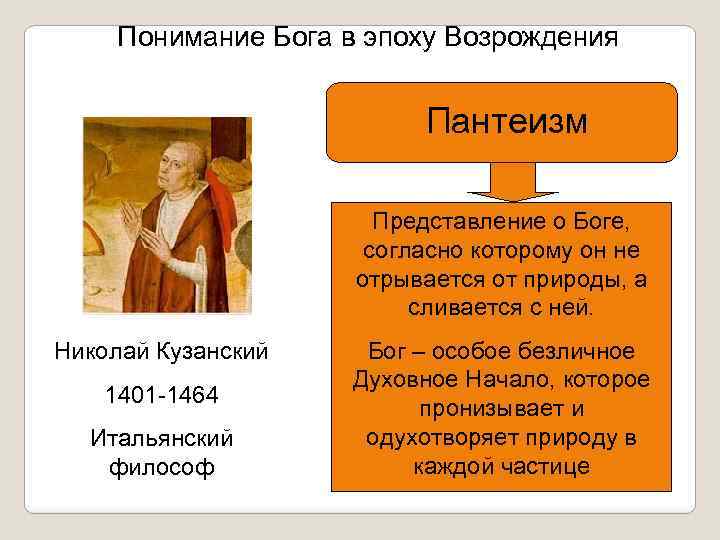 Человек в мире культуры философия презентация