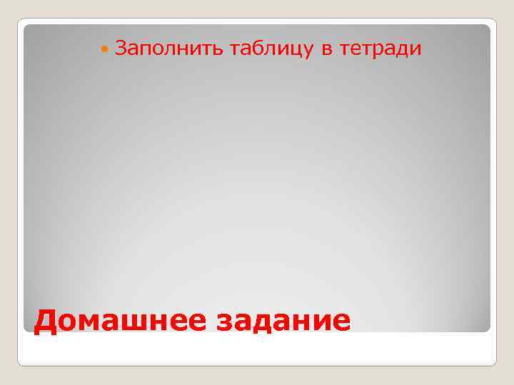  Заполнить таблицу в тетради Домашнее задание 