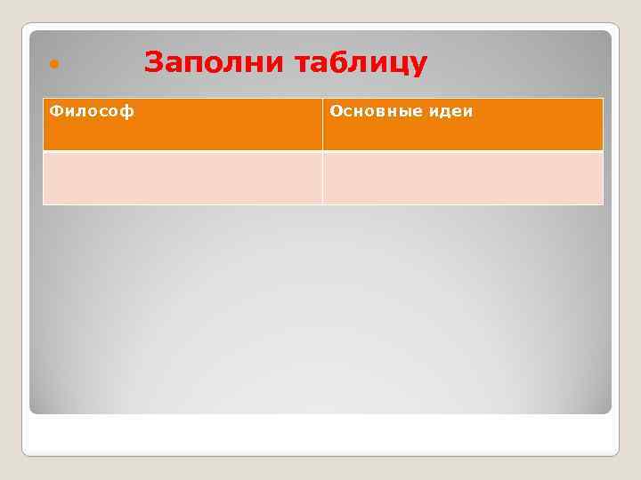 Философ Заполни таблицу Основные идеи 