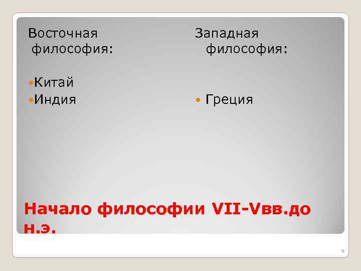 Восточная философия: Западная философия: Китай Индия Греция Начало философии VII-Vвв. до н. э. 9