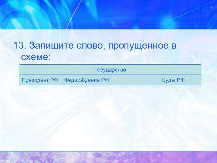 13. Запишите слово, пропущенное в схеме: Государство Президент РФ Фед. собрание РФ Суды РФ