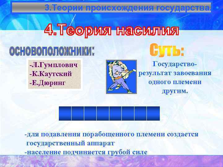 3. Теории происхождения государства. -Л. Гумплович -К. Каутский -Е. Дюринг Государстворезультат завоевания одного племени
