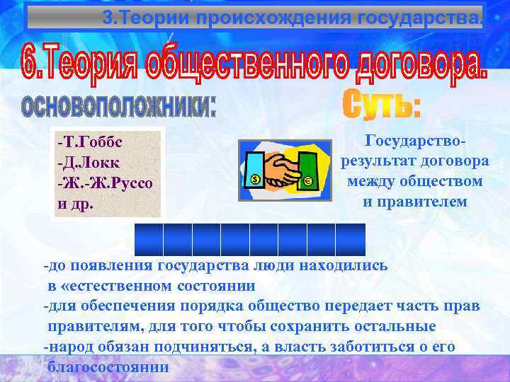 3. Теории происхождения государства. -Т. Гоббс -Д. Локк -Ж. Руссо и др. Государстворезультат договора