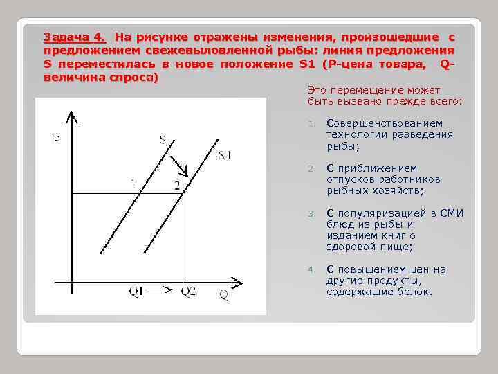 Задача 4. На рисунке отражены изменения, произошедшие с предложением свежевыловленной рыбы: линия предложения S