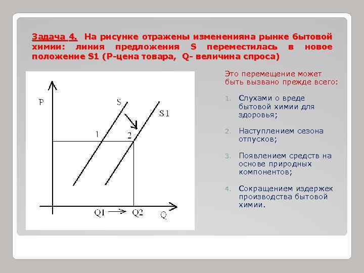 Задача 4. На рисунке отражены измененияна рынке бытовой химии: линия предложения S переместилась в