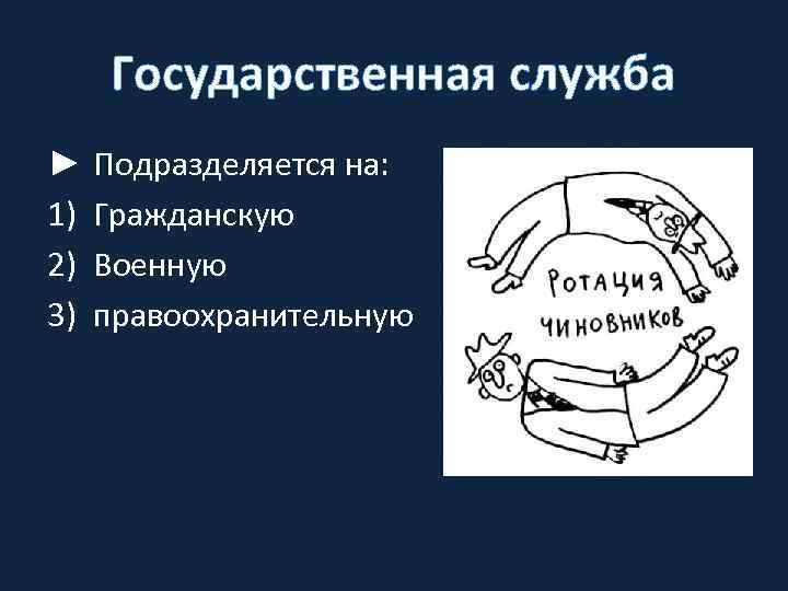 Государственная служба ► 1) 2) 3) Подразделяется на: Гражданскую Военную правоохранительную 