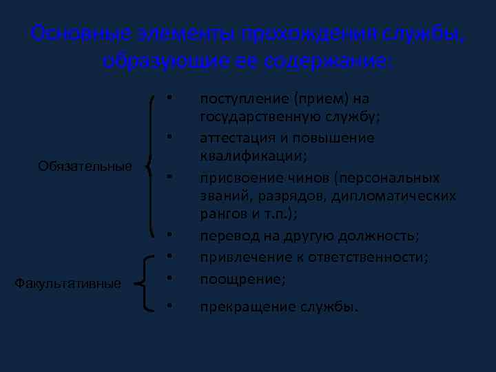 Основные элементы прохождения службы, образующие ее содержание: • • • поступление (прием) на государственную