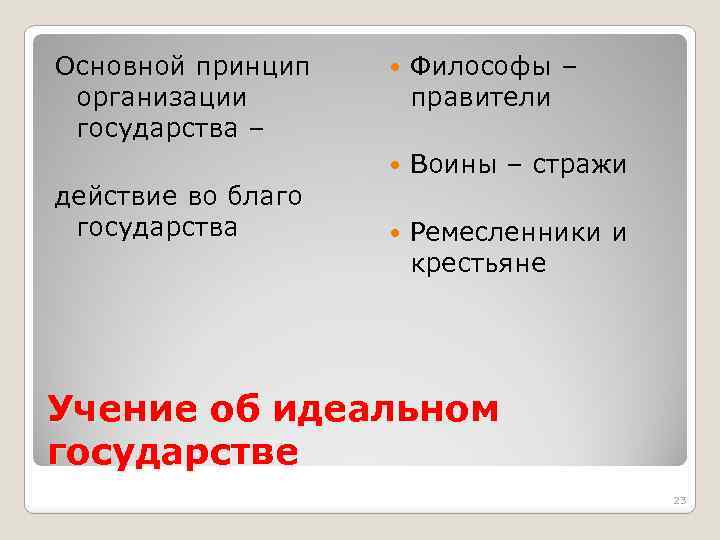 Основной принцип организации государства – Философы – правители действие во благо государства Воины –