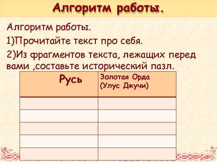 Алгоритм работы. 1)Прочитайте текст про себя. 2)Из фрагментов текста, лежащих перед вами , составьте