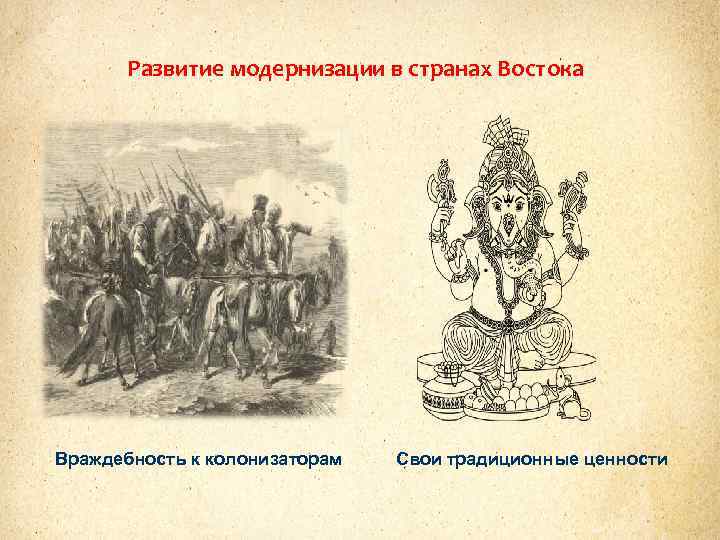 Развитие модернизации в странах Востока Враждебность к колонизаторам Свои традиционные ценности 